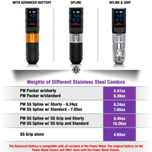 Bishop Stainless Steel Grip Power Wand (Advanced Battery Compatible) RCA Tattoo Machine - Packer 3 POWER-WAND-ADVANCED-STAINLESS-STEEL-INFOGRAPHIC
